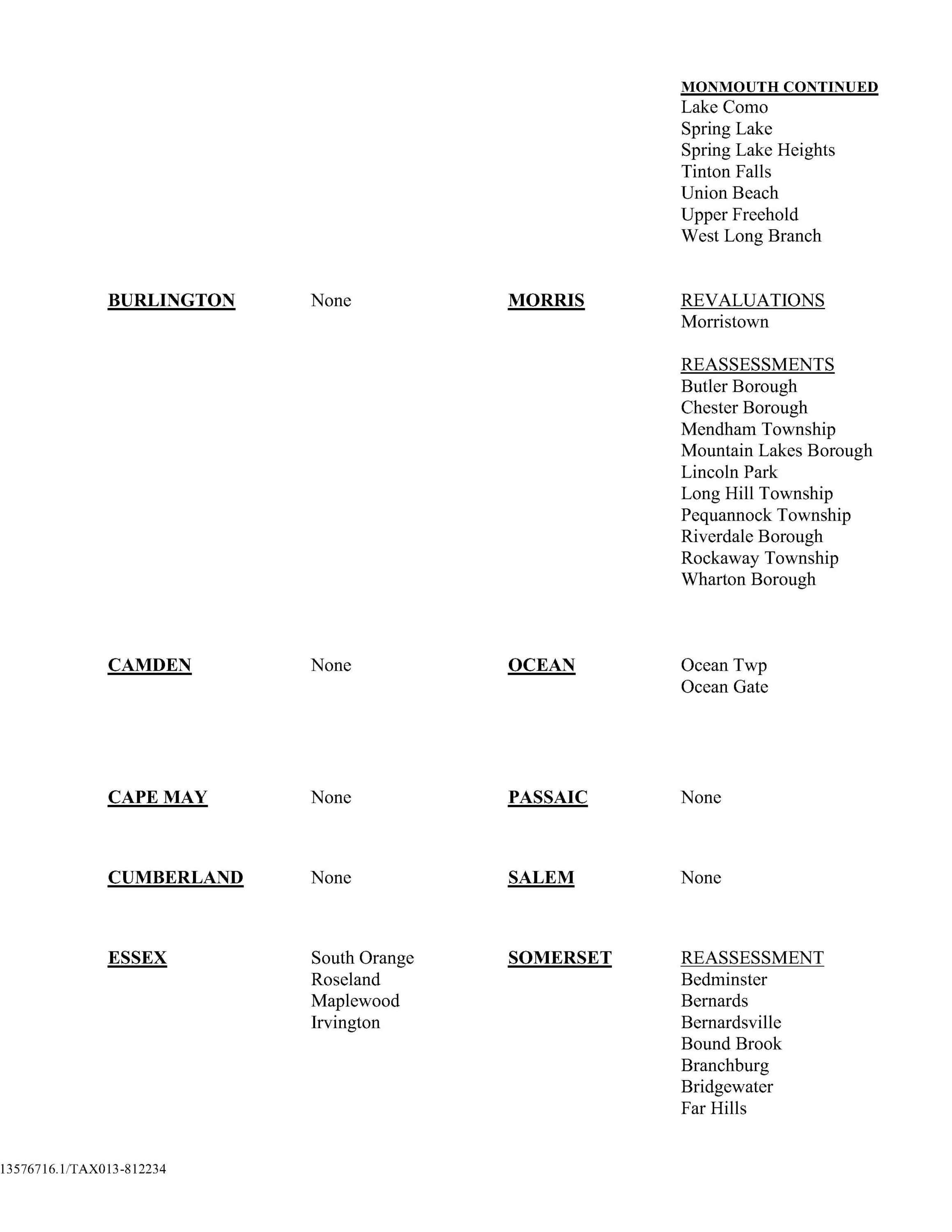 2024 NEW JERSEY REVALUATIONS/REASSESSMENTS (BY COUNTY) (AS OF 1/19/24)