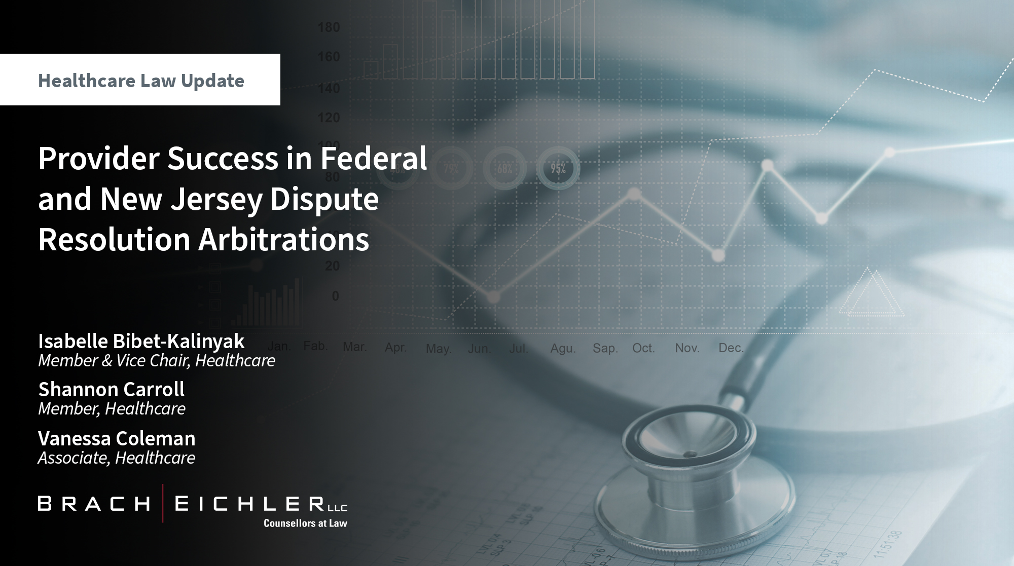 Provider Success in Federal and New Jersey Dispute Resolution Arbitrations - Brach Eichler Healthcare Law Update - August 2024